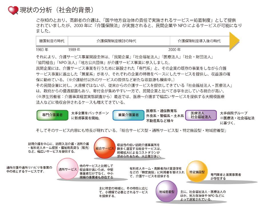 現状の分析（社会的背景）