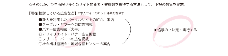 その他、できる限り多くのサイト閲覧者・登録者数を獲得する方法